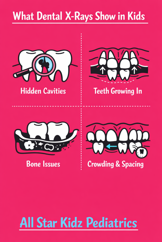 Infographic_Is My Child Too Young for Dental X-Rays