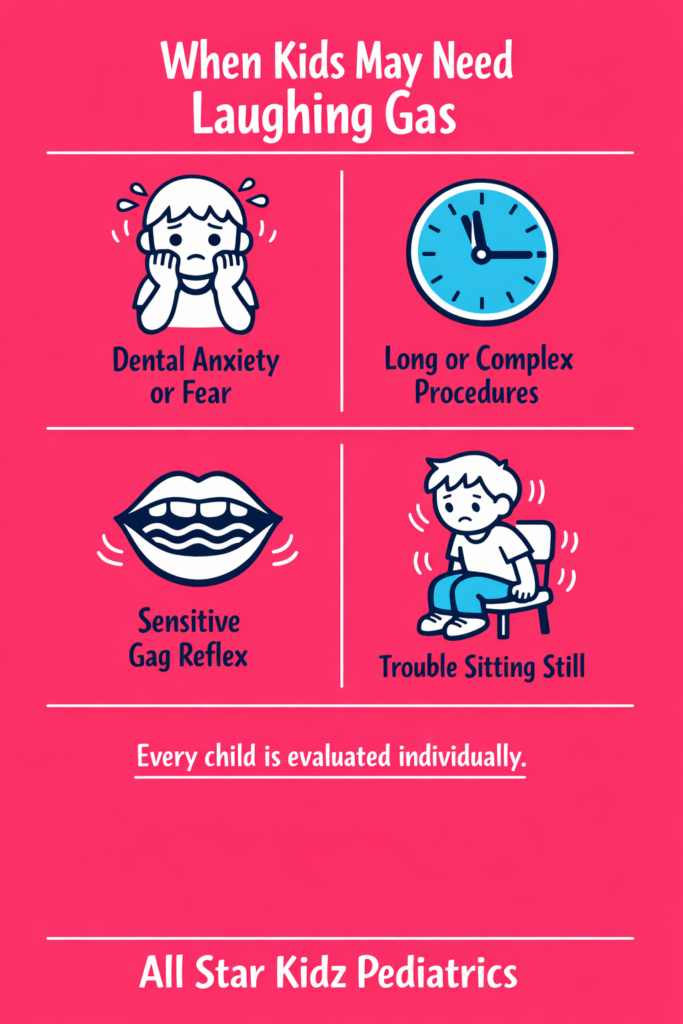 Infographic_What Parents Should Know About Nitrous Oxide for Kids