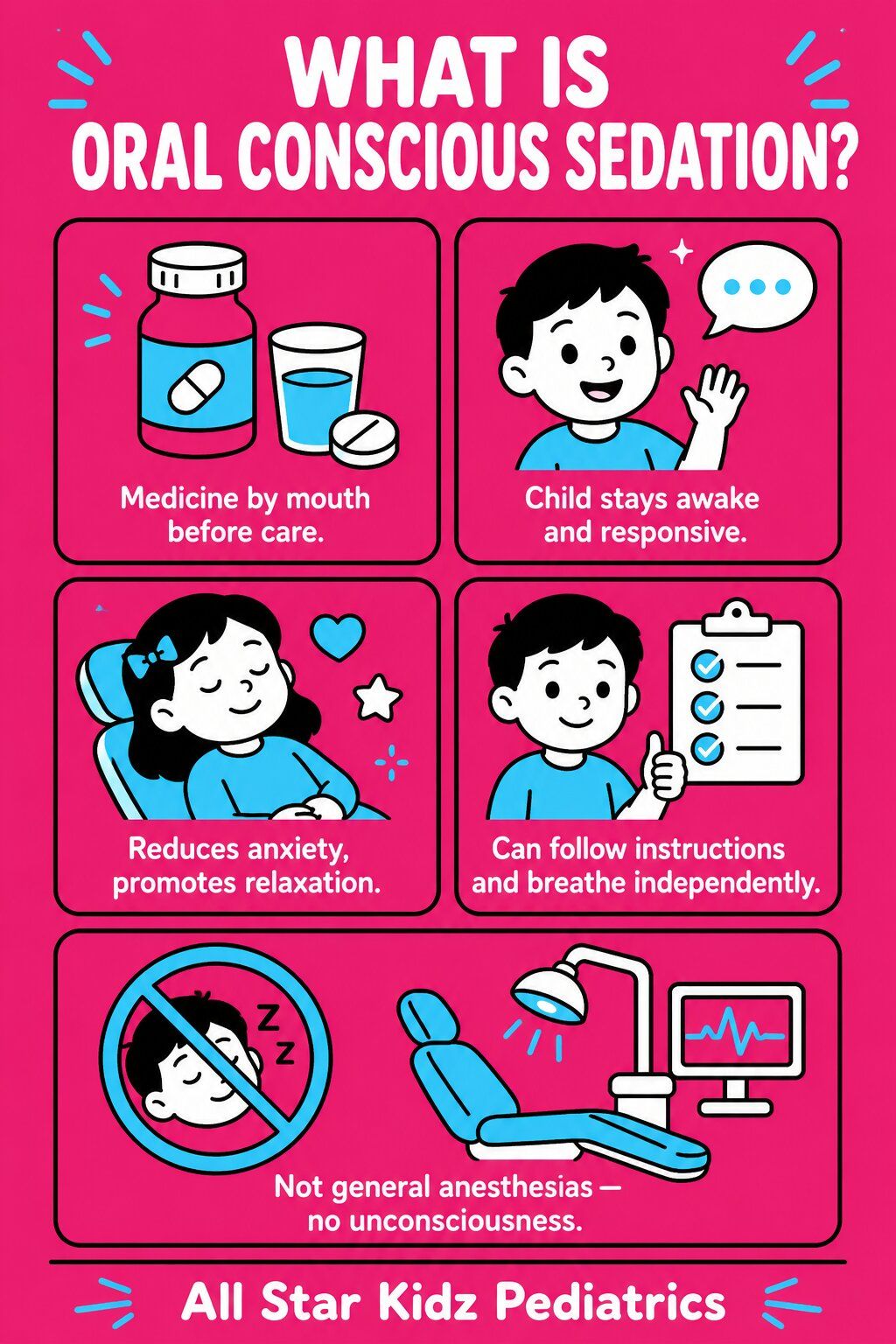 sedation
